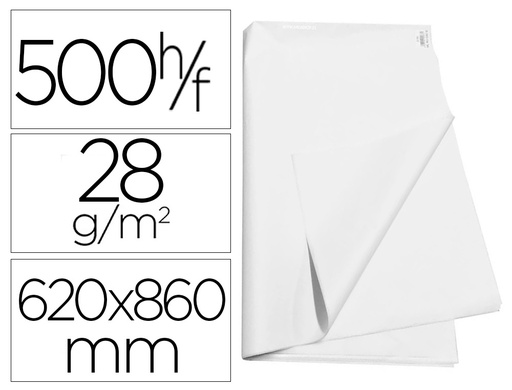 [05651] PAPEL MANILA BLANCO 62X86 CM PAQUETE DE 500 HOJAS
