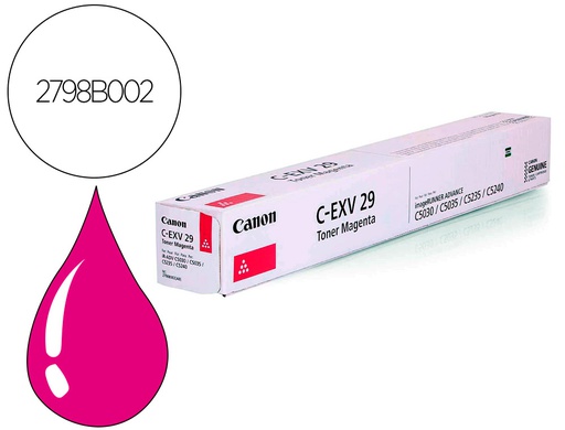 [2798B002] TONER CANON EXV29M IRC5030 IRC5035 MAGENTA